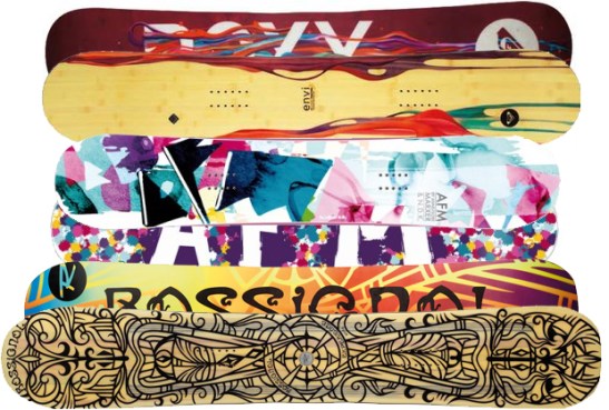 Envi, afm, experience