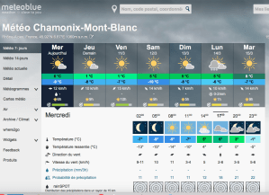 météo ski montagne météo blue