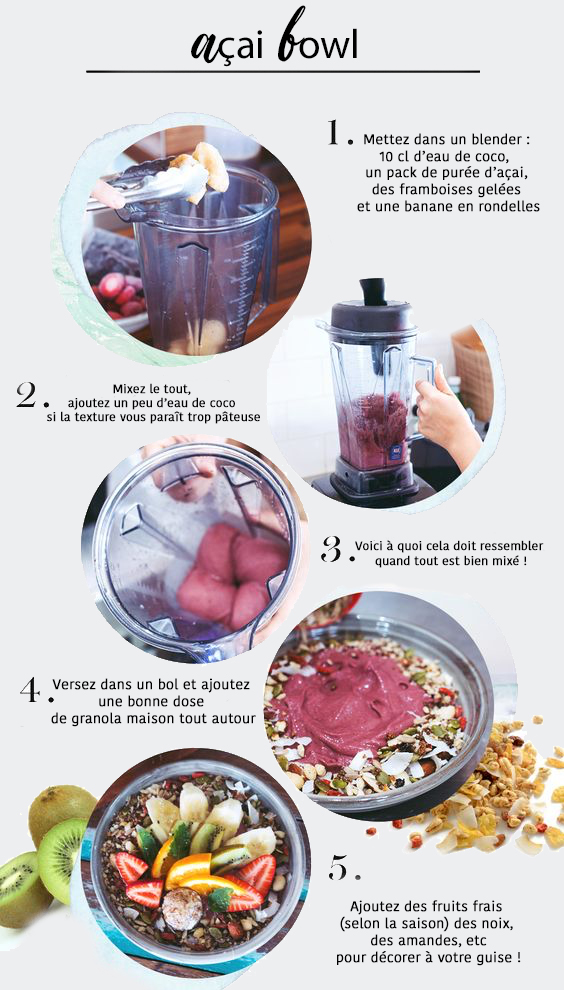 acai bowl recette petit dejeuner sportif